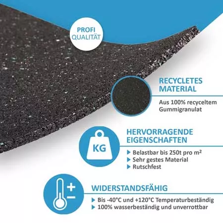 90 mm × 90 mm – 3/6/8/10/20 mm Gummigranulat Terrassenpads Unterlage für WPC & Holzterrassen
